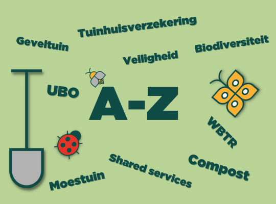 A-Z onderwerpen AVVN